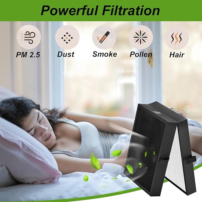 1 Pack 7400 Smart Replacement Filter Compatible with BLUEAIR Protect 7400.7470i.7410i 7440i Air Purifier