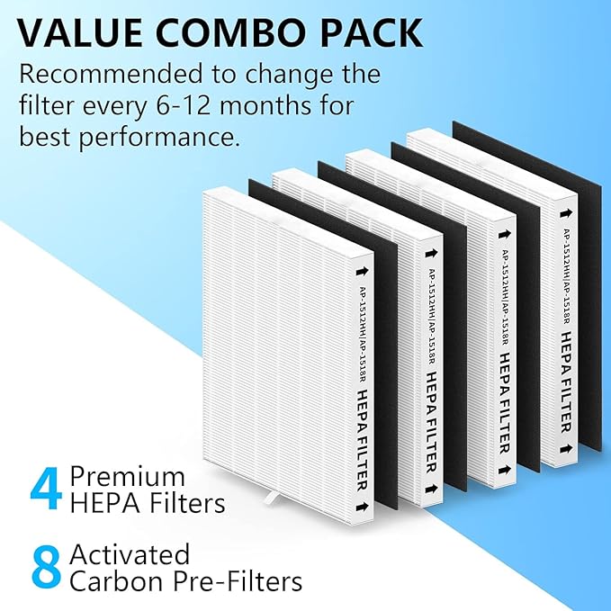 4 Pack AP-1512HH Replacement Filter Set for Coway Airmega AP-1512HH and and Airmega 200M air Purifier, Compared to Part #3304899, 4 True HEPA + 8 Carbon Filters