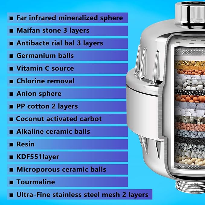 21stage shower filter. Suitable for hard water. Universal high-flow shower head filter removes chlorine, impurities, fluoride, heavy metals and odors Improve your skin, hair and nail condition, chrome