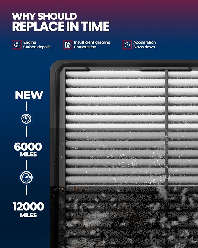 KAX Engine Air Filter, CA9564 Replacement for Honda Accord 2003-2007, Acura TSX 2004 2005 2006 2007 2008, Enhanced Filtration & Improved Airflow
