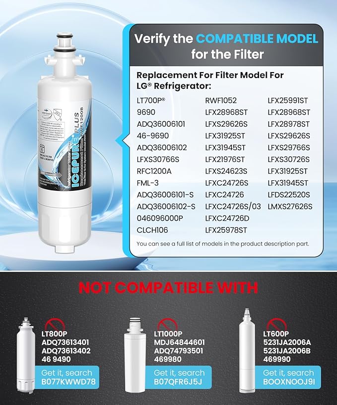 ICEPURE PLUS ADQ36006101 NSF/ANSI 53 & 42 Certified Refrigerator Water Filter, Remove Lead, Replacement for LG LT700P, Kenmore Elite 9690, 469690 CLCH106 ADQ36006102 FML-3 LFXS30766S LFXS24623S, 3PACK