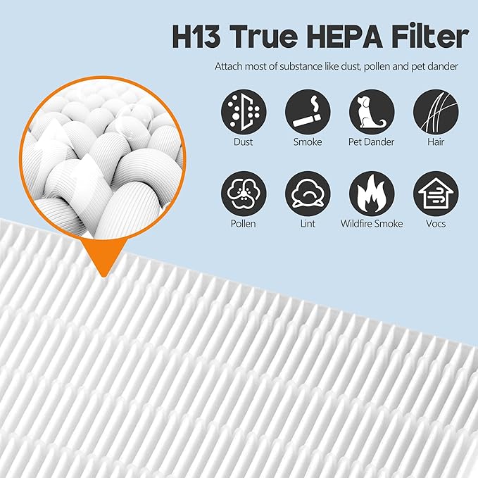 HPA200 Replacement Filter for Honeywell Air Purifi-er HPA200, HPA201, HPA202, HPA204, HPA250, HPA5200, 4 True HEPA R Filter and 4 Activated Carbon Pre-Filter A, 4 Pack