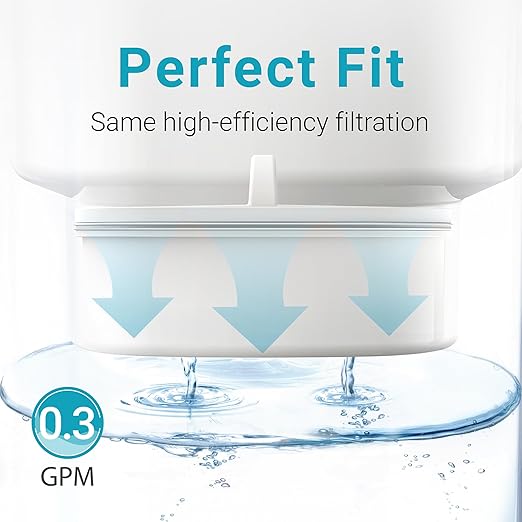 Replacement for All Waterdrop Pitcher Filtration System, Fits Waterdrop WD-PF-01A Plus, Reduces Lead, PFOA/PFOS, Chlorine, Last Up to 3 Months or 200 Gallons (Pack of 3), AQUA CREST