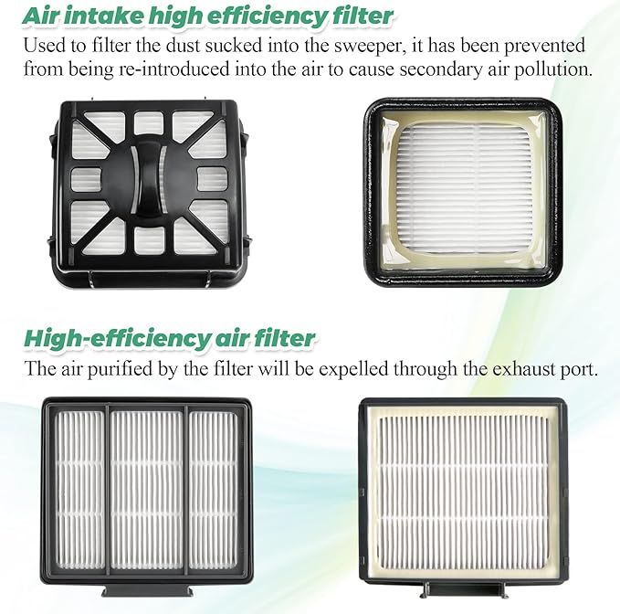 Accessories for Shark IQ Vacuum Replacement for Shark Robot R101AE (RV1001AE), R101 (RV1001) by Techecook - 4 Hepa Filters, 6 Side Brushes, 2 Filter, 4 Base Pre-Motor Foam & Felt Filters Kit, 1 Brush