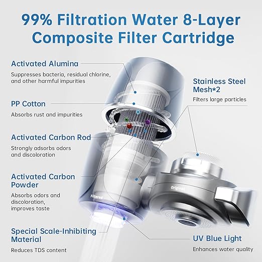 Faucet Water Filter, Sink Filter Water Faucet with NSF42&Blue Light,99.9% Multi-Layer Folded Filter,Removes Chlorine, Odor & Heavy Metals,1*Filter, LJ107