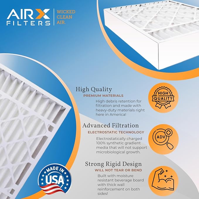 AIRx Filters 19x20x4 Furnace Filter MERV 8, Compatible with Bryant Carrier FILXXFNC-0021 FNCCAB0021, Allergen Control, Reduces Dust & Pollen, 2-Pack