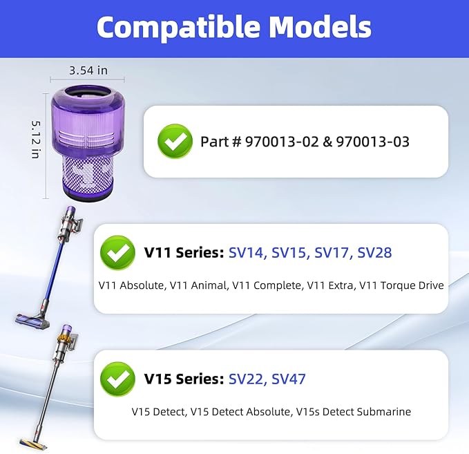 2-Pack V11 V15 Vacuum Filter Replacement Compatible with Dyson V11 Torque Drive, V11 Animal, V11 Absolute, V11 Complete, V15 Detect, V15s Detect Submarine, SV14, SV15, SV17, SV22, SV28, SV47