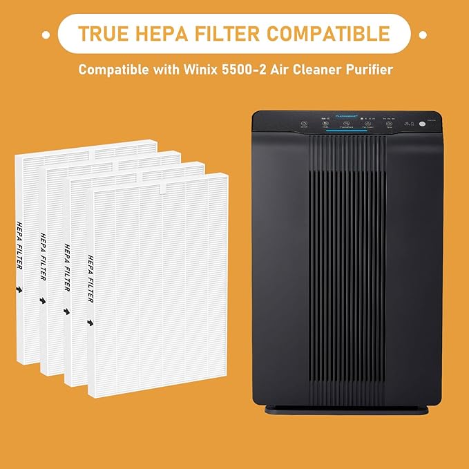 116130 True HEPA Replacement Filter H Compatible with Winix 5500-2 Air Cleaner Purifier and Models AM80, 4 Pack HEPA Filter only