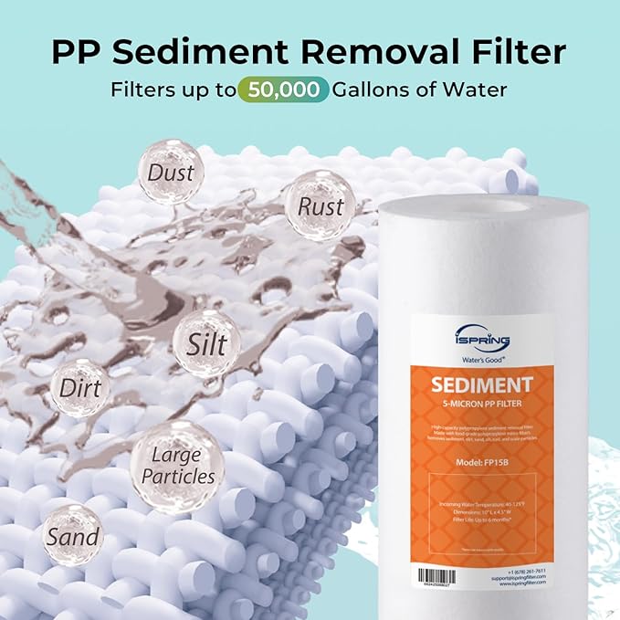 iSpring F3WGB31BKS Whole House Water Filter Replacement Pack, Reduces Heavy Metals, Lead, Hydrogen Sulfide, Chlorine, Sediments, Up to 12 Months, 4.5” x 10”, Fits WGB31B-KS