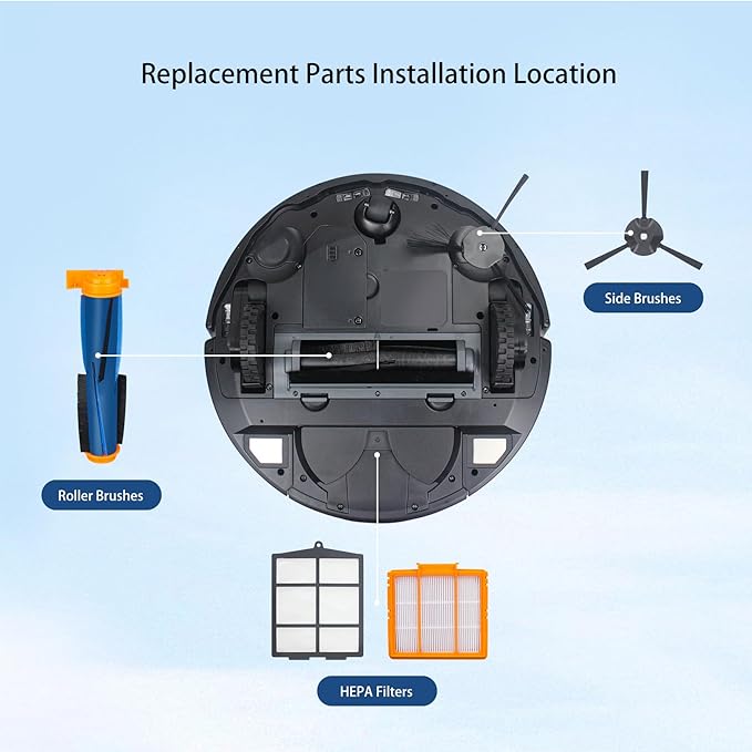 Replacement Parts for Shark RV2302AE IQ Robot Vacuum (15 Pack)