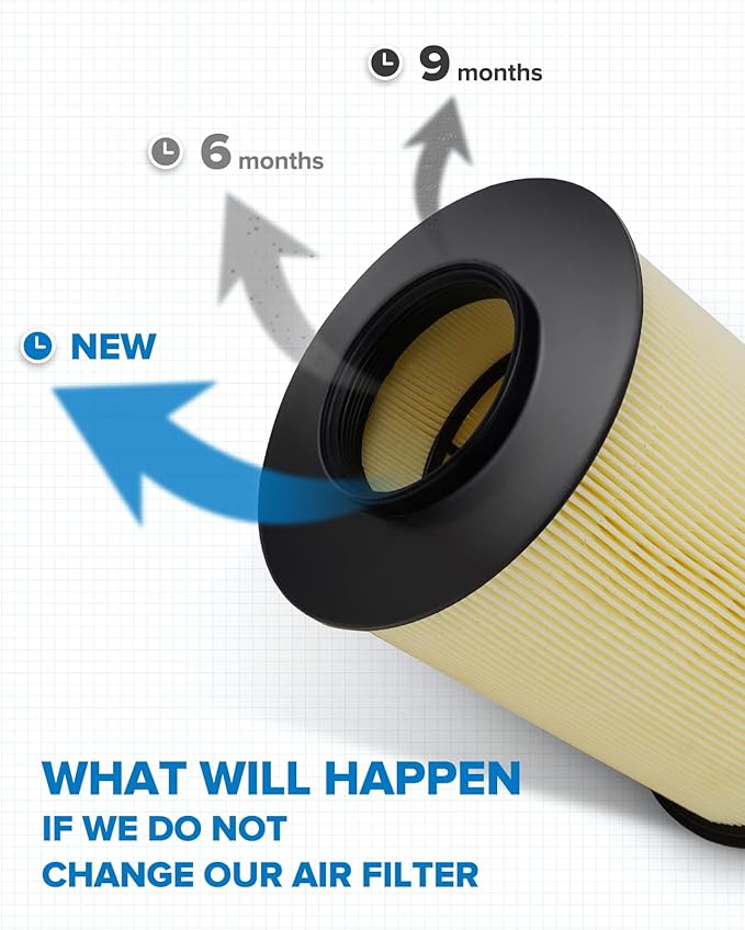 PHILTOP Engine Air Filter, Compatible with CA11114 Ford Escape 2013-2019, Focus 2012-2018, Transit Connect 2014-2016, Fit for Lincoln MKC 2015-2019, Improve Engine Performance