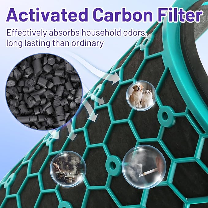 360° Combi 2 in 1 Replacement Filter for PH04, HP04, HP4A, TP4A, TP04, DP4A, DP04, HP06, TP06, HP07, TP7A, TP07, HP09, TP09, TP10, HP10, Part No. 970341-01, 2 PACK