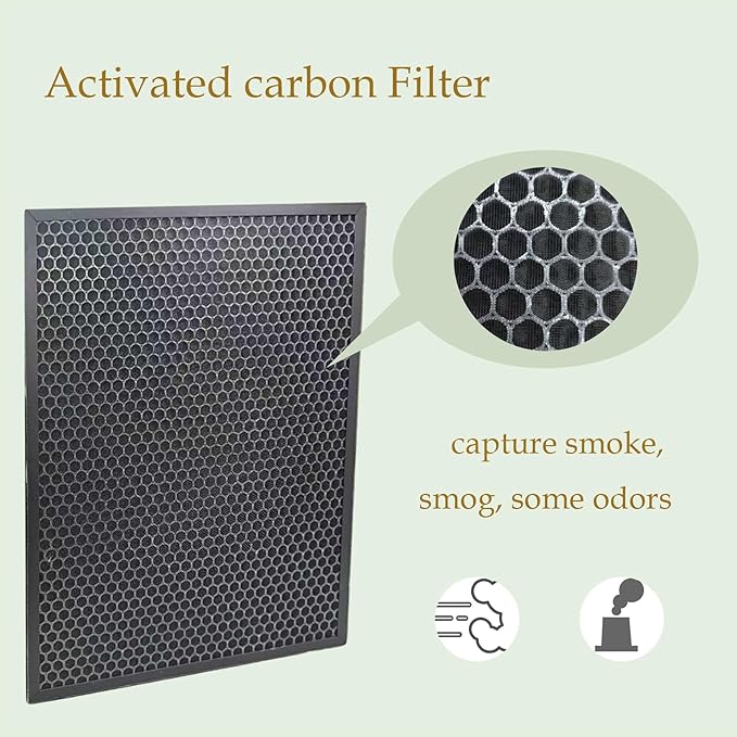 Airmega 230 Filter True HEPA for Coway Airmega 230/240 Air Purifier (AP-1821F) with Max 2 Green HEPA and Active Carbon Clean Dust Hair - Used for Home Large Room - 2 Pack Part # 3111151