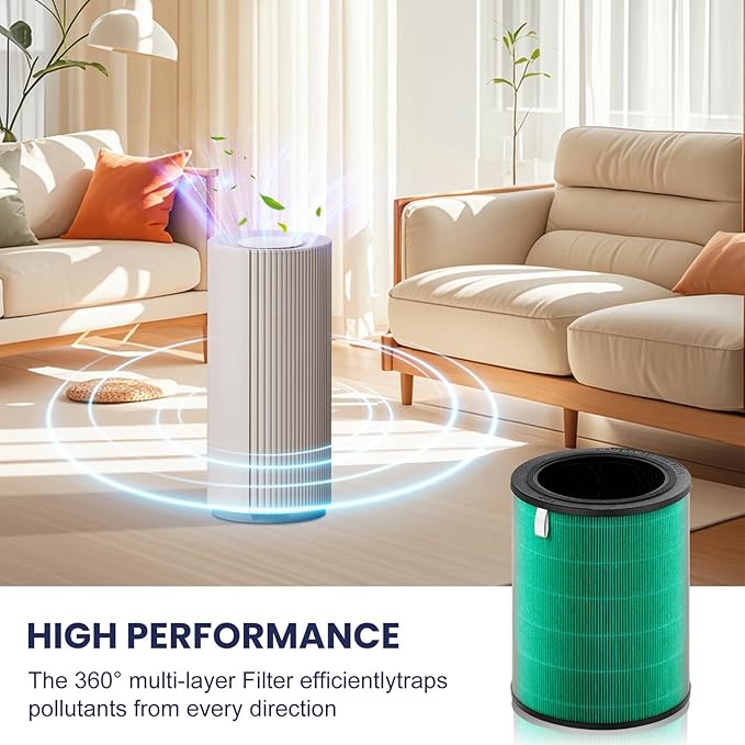 Airmega 350 Replacement Filter for Coway Airmega 350 Air Purifier,High-Efficiency Activated Carbon Pet Filter for Home Large Room