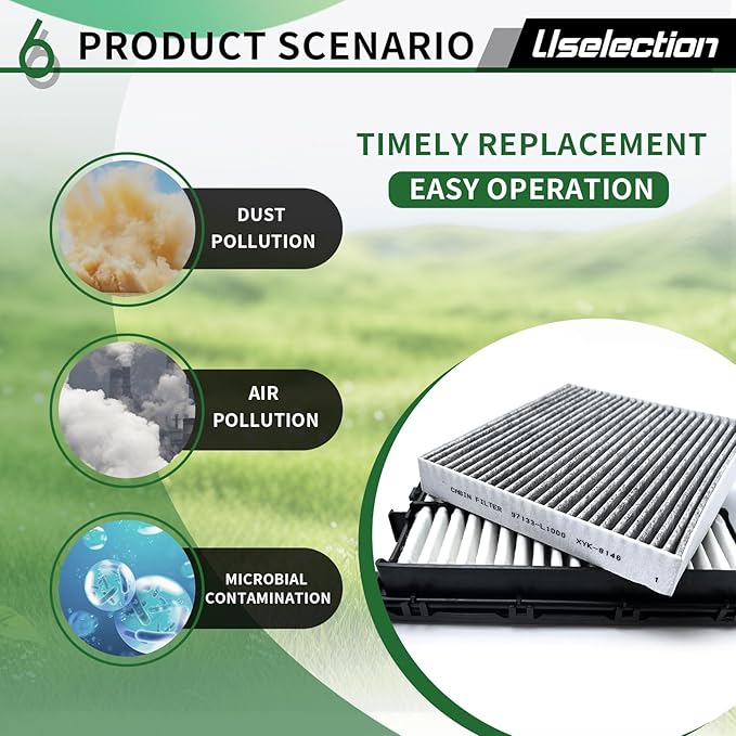 Cabin & Engine Air Filter W/Activated Carbon Kit for Tucson (2022–2025), Santa Fe (2021–2025), Sonata (2020–2025), K5 (2021–2025), Sportage (2023–2025), # 28113-L1000 97133-L1000 CF12820 CA12816