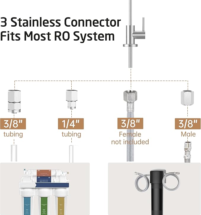 KES NSF Certified All Metal Drinking RO Water Faucet, Lead-Free 18/8 Stainless Steel Reverse Osmosis Faucet for Kitchen Sink, Water Filter Faucet Fits Most RO Water Filtration System, Brushed Finish