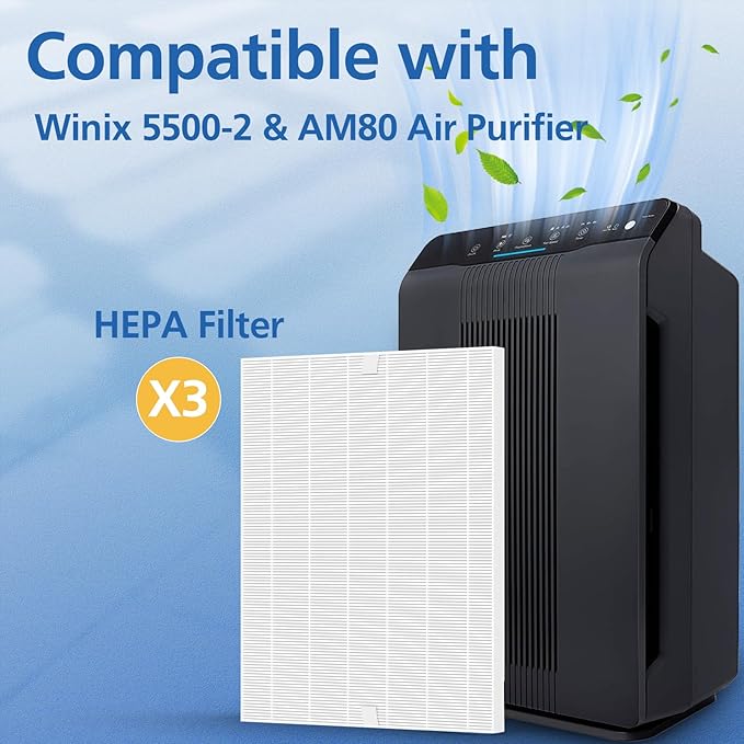 116130 Replacement Filter H Compatible with Winix 5500-2 Air Purifier and AM80 Air Purifier, HEPA Filter for Dust Pollen Hair Pet Dander Smoke, 3 Pack