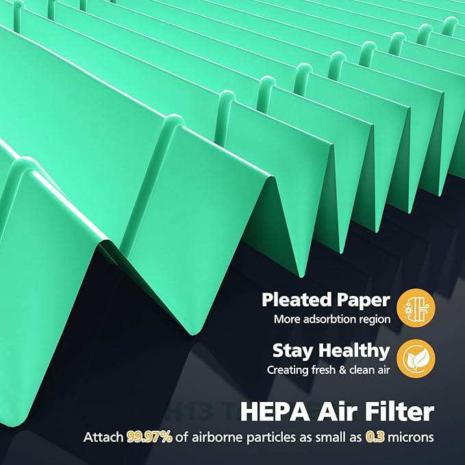 Core 400S-P Replacement Filter for LEVOIT Core 400S-P Smart Air Purifi-er, 3-IN-1 HEPA and Activated Carbon Filter, Compared to Part# Core 400S-RF(LRF-C401S-P-WUS), Green