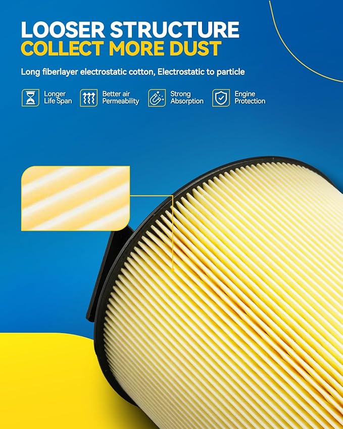 PHILTOP Engine Air Filter, Compatible with CA12268 Audi Q5 2018-2025, A4 Quattro 2017-2025, A5 Sportback, SQ5, A5 Quattro, Q5 PHEV, S5 Sportback, A4, Q5 Sportback, A4 allroad, S5, S4, SQ5 Sportback