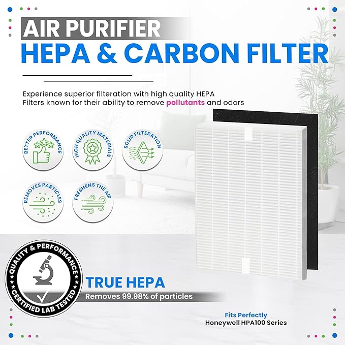 Bagean HPA100 Replacement Filter for Honeywell Air Purifier - Compatible with Honeywell R Filter Replacement - H13 True HEPA with Carbon Filters 99.98% of Particles & Purifies Air (1 HEPA + 4 Carbon)
