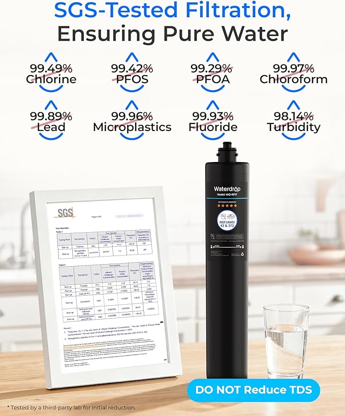 Waterdrop RF17 Replacement Filter Cartridge For 17UA/17UB Under Sink Water Filter, Reduces PFAS, PFOA/PFOS, Lead, Chlorine, Bad Taste & Odor, NSF/ANSI 42 Certified, 24K Gallons High Capacity