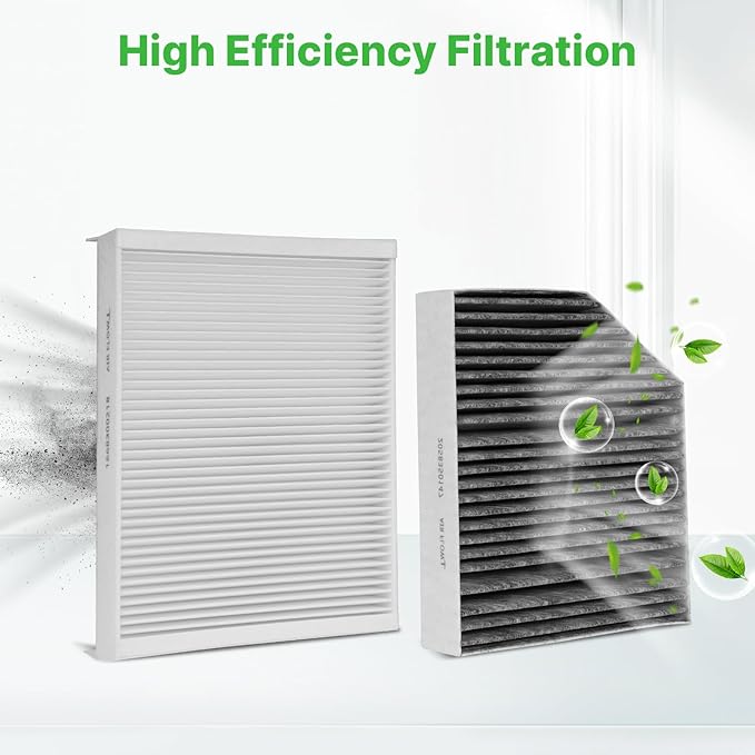 2PCS Cabin Air Filters Fit for 2015-2023 Mercedes C300, 2016-2022 GLC300, 2017-2019 E300, 2020-2023 E350, 2021-2023 E450 Replacement External & Internal Car Accessories 2058350147 1668300218