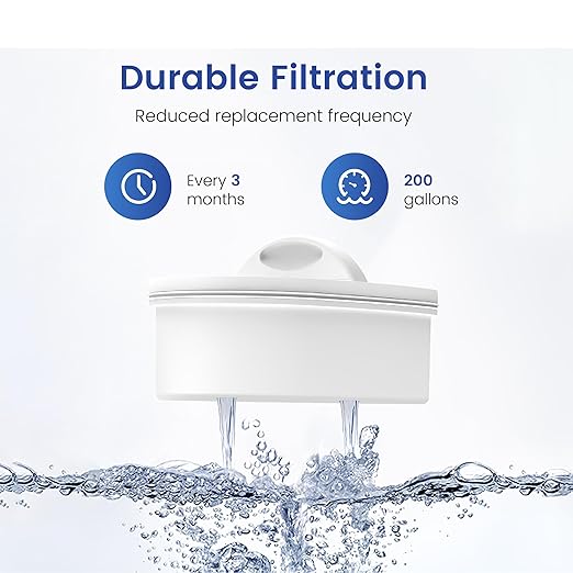 Waterspecialist Filter Replacement for All Waterdrop® Pitcher Filtration System, Fits Waterdrop WD-PF-01A Plus, Reduces Lead, PFOA/PFOS, Chlorine, Last Up to 3 Months or 200 Gallons (Pack of 2)