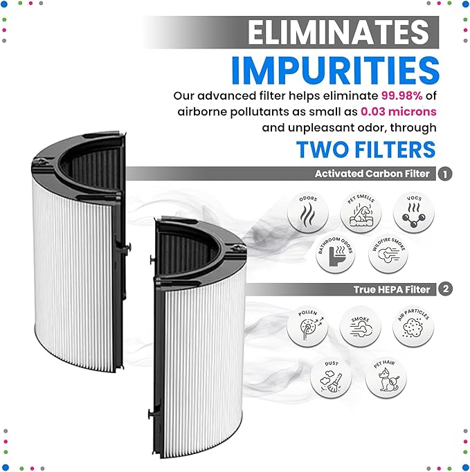 Bagean 360 Combi Glass HEPA Filters Compatible with Dyson Air Purifier Filter TP07 HP07 TP10 HP10 Pure Cool Hot Fan Dyson Filter Replacement - H13 True HEPA and Carbon Purifies 99.98% Particles (2-Pk)