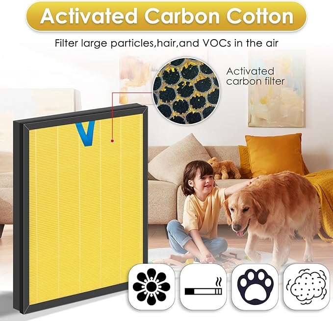 2 Pack Vital 200S Pet Care Replacement Filter for LEVOIT Vital 200S and Vital 200S-P Air Purifier, H13 True HEPA Filter, 3-in-1 Activated Carbon Filters, Replace #Vital 200S-RF-PA, Yellow