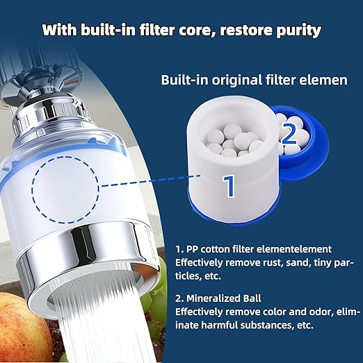 2 Pack Sink Water Filter Faucet, Universal 360 ° Rotating Bathroom Sink Filter, Kitchen Faucet Water Filter Removes Chlorine Fluoride Heavy Metals Hard Water for Home Bathroom Kitchen (2 Pack-Blue)