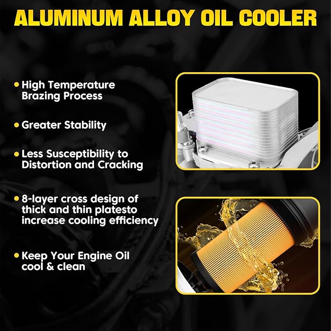 11428596283 Aluminium Oil Filter Housing Assembly Compatible with 2017-2022 BMW 230i 330i GT 330e 430i 530e 530i 740e xDrive X3 X4 Oil Cooler