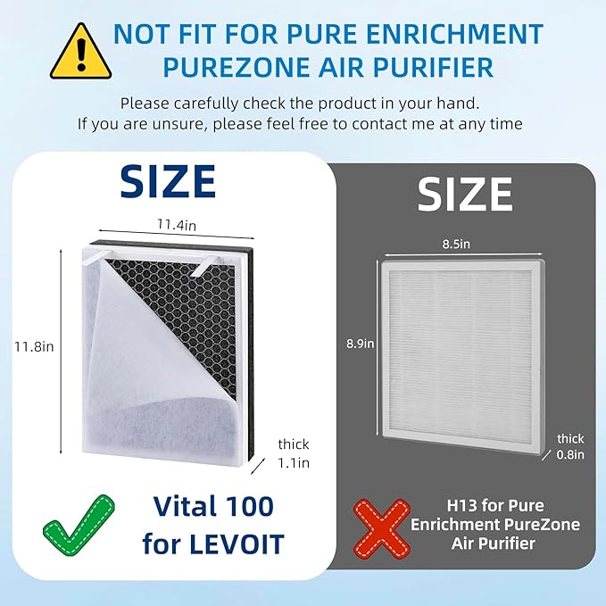 H13 True HEPA Replacement Filter for Levoit Vital 100 Air Purifier 2 PACK Vital 100-rf Air Filters 3-in-1 by APPLIANCEMATES