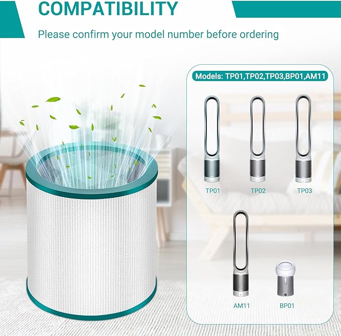 2 Pack TP01 HEPA Replacement Filter Compatible with Dyson Tower Purifier Pure Cool Link TP01, TP02, TP03, AM11, BP01 Models, Compare to Part 968126-03, Replacement Air Purifier Filter