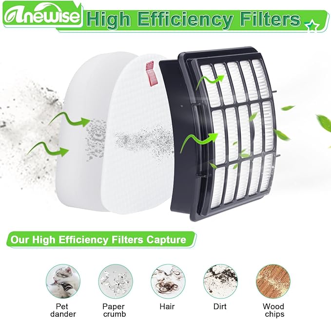 Filter Replacement for Shark Navigator Lift Away Deluxe Professional Vacuum ZU503AMZ NV350 NV351 NV352 NV355 NV357 NV360 NV370 UV440 UV540, Parts XFF350 & XHF350, 1 HEPA + 2 Pre-Felt Filters