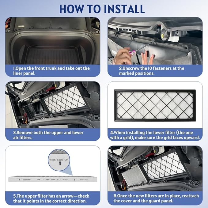 HEPA Air Intake Filter for Tesla Model Y 2020-2026 4 Pcs, Front Trunk Cabin Air filter Kit for Model Y Includes Tools Replacement for 165837500A 165837600A White