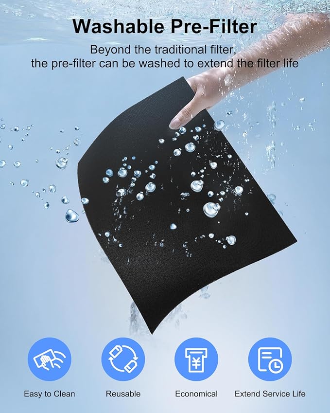 MOOKA Genuine HEPA Washable Filter Replacement for KJ190L KJ190H Air Purifier, 3 Stage Filtration Removes Nearly All Pollen Dander Smoke Pet Hair Dust, 2-PACK