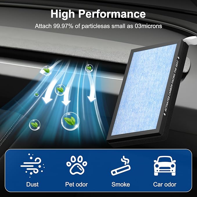 Model 3 Model Y Cabin Air Filter Accessories for Tesla Model 3/Y (2016-2025), 3-in-1 Filtration System True HEPA & Activated Carbon, 2 Pack
