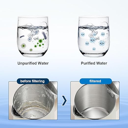 Vortopt Carbon Block Water Filter for Sink Faucet,NSF/ANSI 42 Certified Faucet Water Filter,with Display & 400 Gallon Capacity.