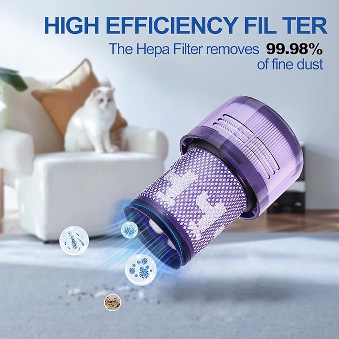 2 Pack Filter Replacement for Dyson V12 Detect Slim, V12 Slim, SV30, SV34, SV35 Cordless Vacuum, Compare to Part 971517-01（NOT for SV12 & V15 Vacuum）