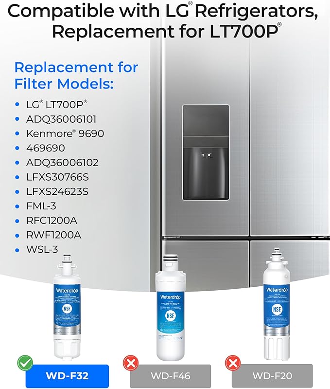 Waterdrop ADQ36006101 Replacement for LG® LT700P® Refrigerator Water Filter, Kenmore® 9690, 469690, ADQ36006102, LFXS30766S, LFXS24623S, FML-3, RFC1200A, RWF1200A, WSL-3, 3 Filters Package May Vary