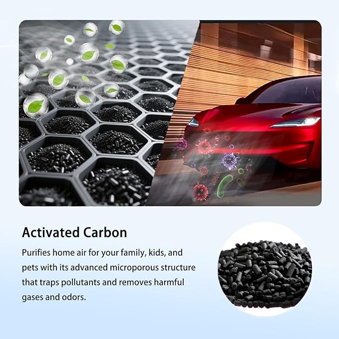 Cabin Air Filter for Tesla Model 3 & Model Y (2016–2026), Upgraded HEPA Replacement with Activated Carbon, 2 Pack High Efficiency Interior Air Conditioner Accessories