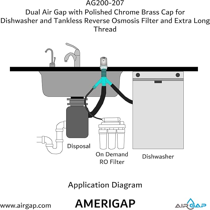 Dual Air Gap with Polished Chrome Brass Cap for Dishwasher and Tankless Reverse Osmosis Filter and Extra Long Thread (AG200-207, AG200-X07, AMERIGAP)