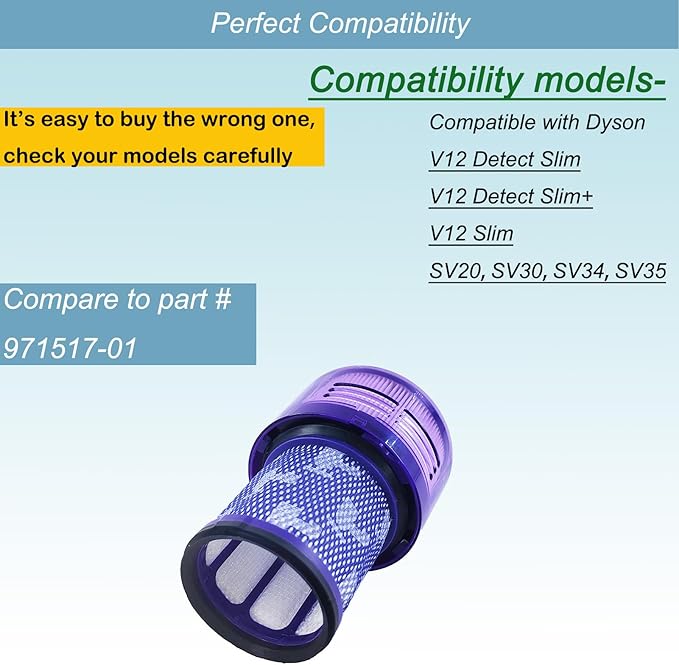 V12 Filter Replacement for Dyson V12 Detect Slim Cordless Vacuum, Compare to Part 971517-01, 2 Pack
