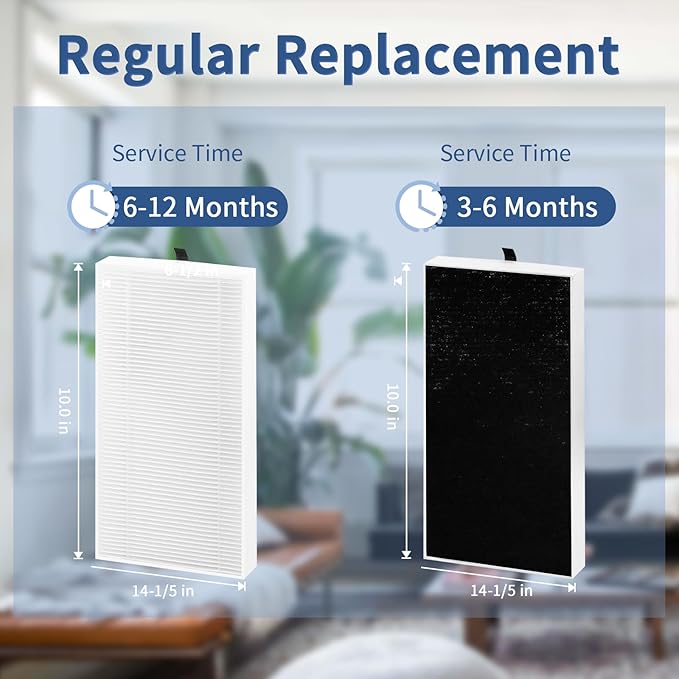 Type U Filter Replacement for Honeywell HRF201B, HHT270, HHT270W, HHT290 and Febreze FRF102B, FHT170, FHT180, FHT190 Series Air Purifier by Funmit, 4 Pack