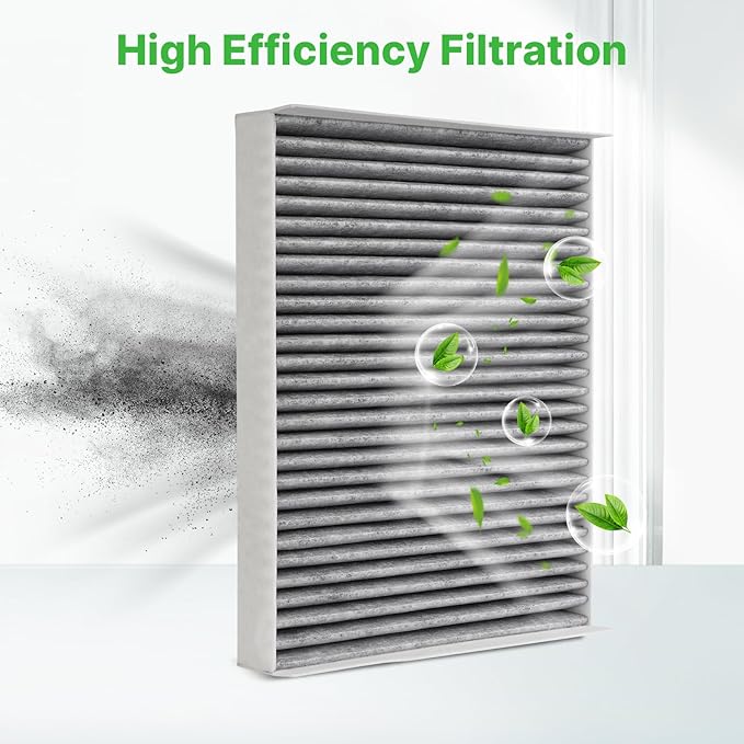 2-Pcs Cabin Air Filter for Ford Expedition 2018-2025 2026, F150 2015-2025 2026, F250, F350, F450 2017-2022, Lincoln Navigator 2018-2026 Car Replacement for CF12150 Automotive Accessories