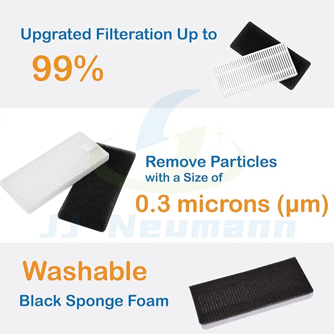 Filter Replacement Parts Compatible with XIEBro K10, HR1010 Robot Vacuum Cleaner Accessories 12 Pairs