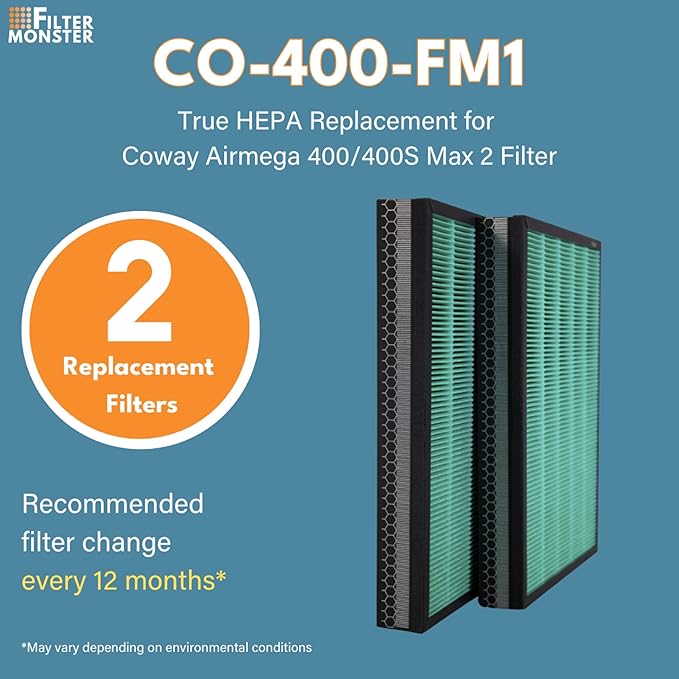 Filter-Monster Replacement with Carbon Filter Set Compatible with Coway Airmega 400/400S Max 2 Filter for Airmega 400 Air Purifier, 2 Pack