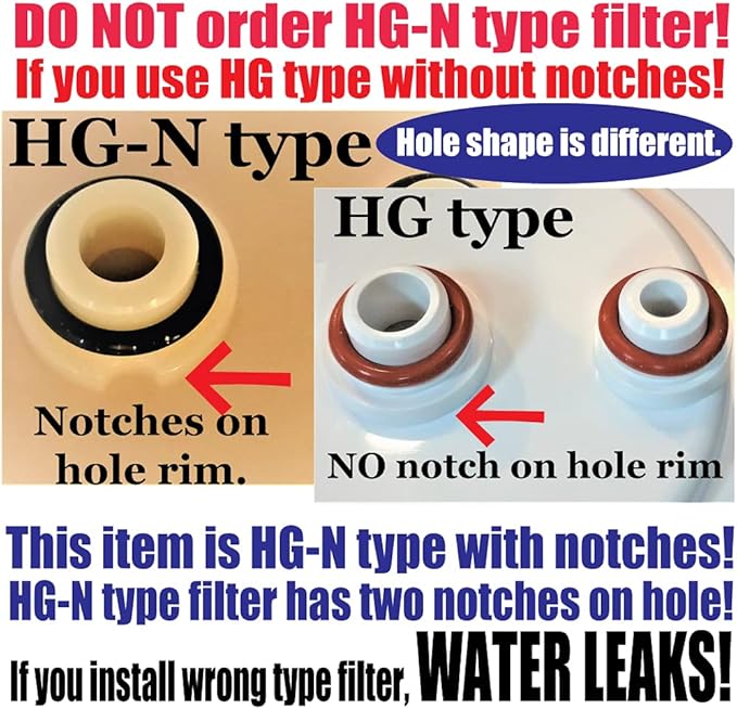 HG-N Type Water Filter - Lead Removal Replacement Compatible with SD501HG-N, DX, DXII, Jr, JrII, Super 501, SD501HGN - 20,000 L Capacity