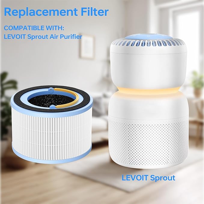 2 Pack for LEVOIT Sprout Filter Replacement, Compatible with LEVOIT Sprout, 3 layer Filter, True 360° 3-Stage Filtration, Part No. LRF-B851-WNA
