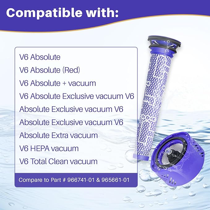 6-Pack Premium Vacuum Filters Set Compatible with Dyson V6 Absolute Vacuums, Part # 965661 & 966741-3 Pre-Filters & 3 HEPA Filters